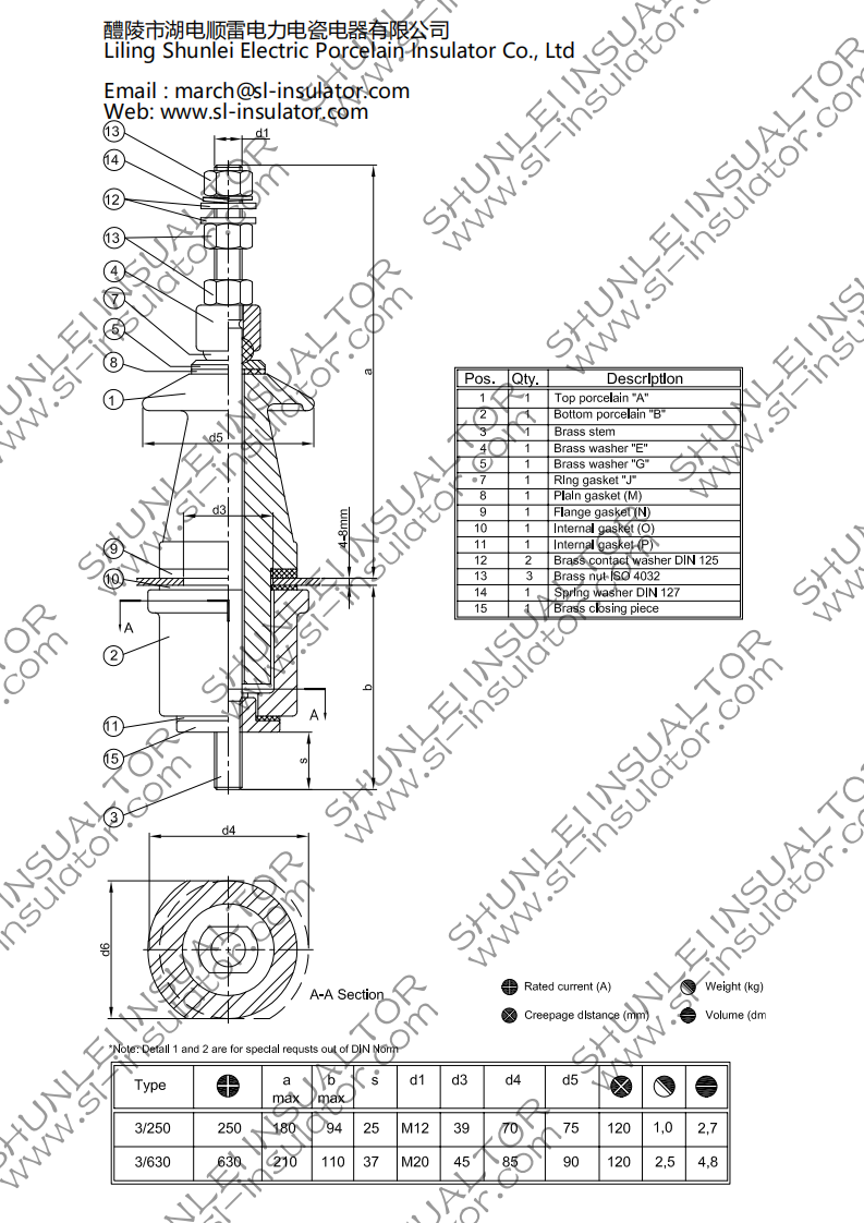 DIN 42539 3kV/250A-630A